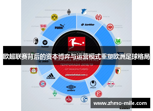 欧超联赛背后的资本博弈与运营模式重塑欧洲足球格局 欧超联赛背后的资本博弈与运营模式重塑欧洲足球格局