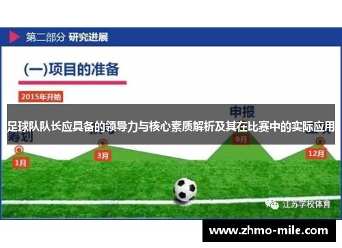 足球队队长应具备的领导力与核心素质解析及其在比赛中的实际应用 足球队队长应具备的领导力与核心素质解析及其在比赛中的实际应用