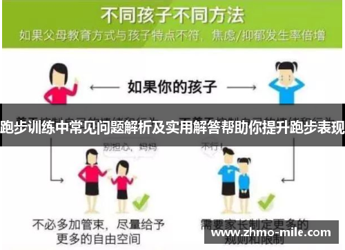 跑步训练中常见问题解析及实用解答帮助你提升跑步表现 跑步训练中常见问题解析及实用解答帮助你提升跑步表现