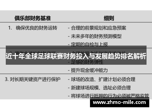 近十年全球足球联赛财务投入与发展趋势排名解析 近十年全球足球联赛财务投入与发展趋势排名解析