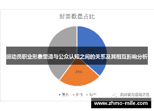 运动员职业形象塑造与公众认知之间的关系及其相互影响分析 运动员职业形象塑造与公众认知之间的关系及其相互影响分析