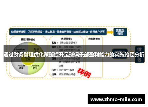 通过财务管理优化策略提升足球俱乐部盈利能力的实施路径分析 通过财务管理优化策略提升足球俱乐部盈利能力的实施路径分析