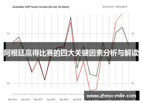 阿根廷赢得比赛的四大关键因素分析与解读 阿根廷赢得比赛的四大关键因素分析与解读