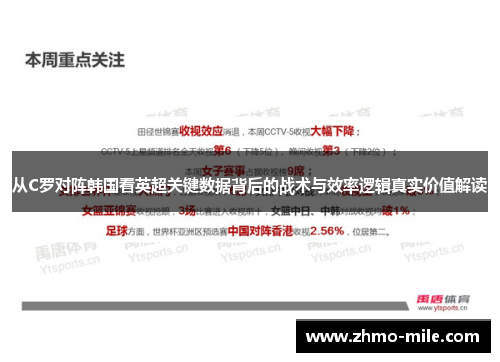 从C罗对阵韩国看英超关键数据背后的战术与效率逻辑真实价值解读