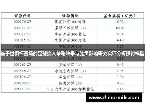 基于世俱杯赛场的足球换人策略效果与胜负影响研究实证分析探讨模型